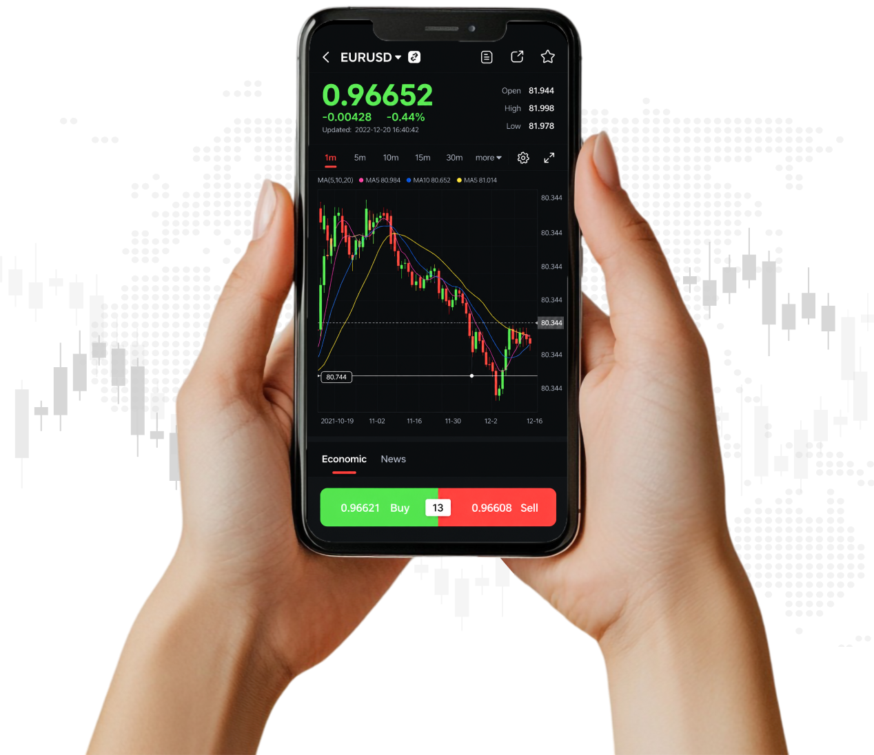 Hands holding a phone displaying the EC Markets trading app